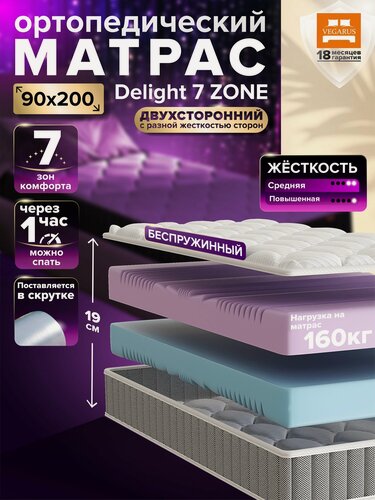 Изображение товара Матрас 90×200 на кровать, беспружинный, ортопедический, Delight 7 Zone