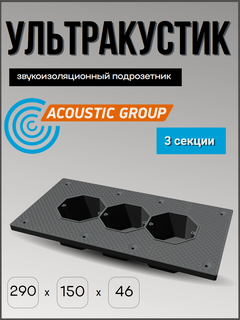 Изображение товара Звукоизоляционный подрозетник Acoustic Group "Ультракустик", 3-секционный, серый