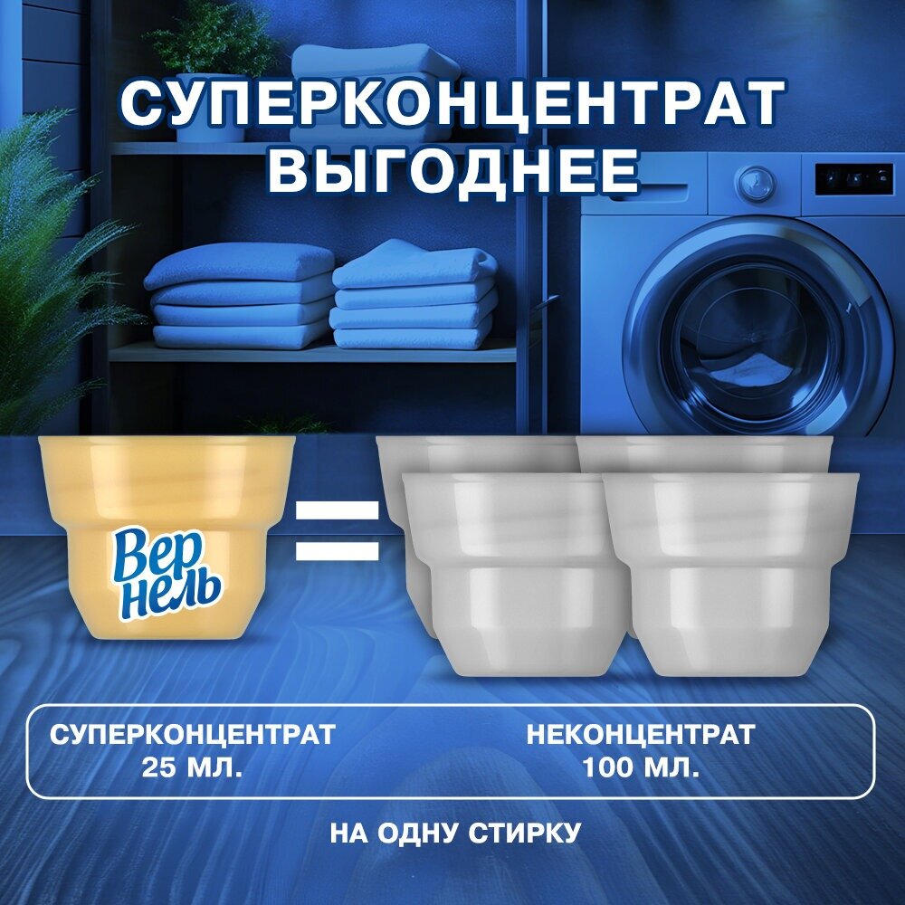 Вернель Концентрированный кондиционер для белья Ароматерапия+ Ароматы для сна Жасмин и Мелисса, 1.74 л — фото 1
