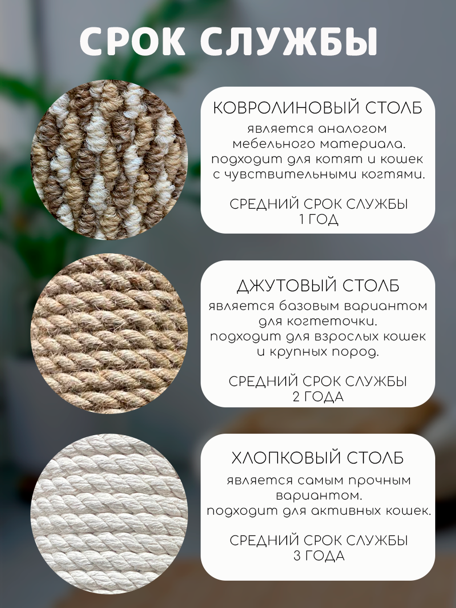 Когтеточка сменный столбик джутовый для когтеточки универсальный 80см — фото 1