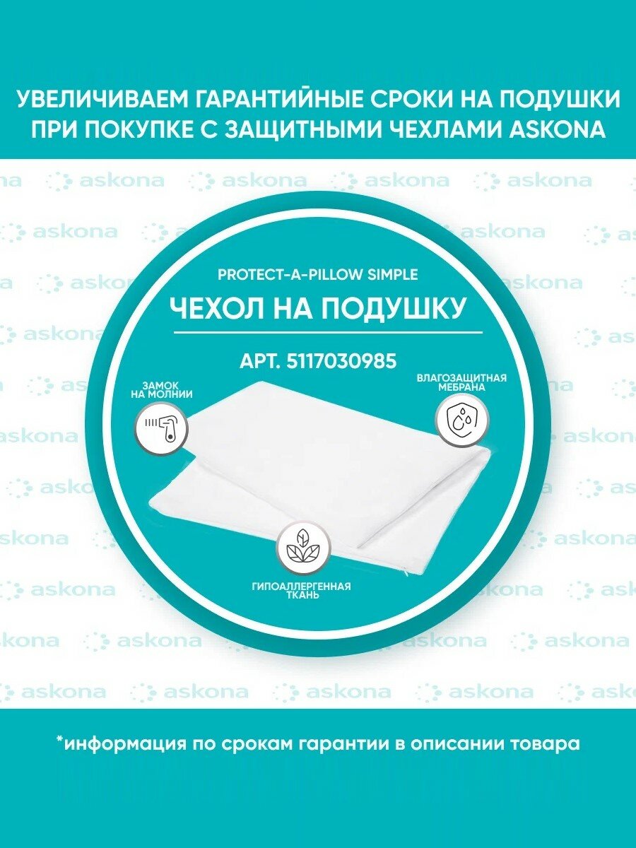 Картинки Подушка анатомическая Askona (Аскона) Alpha серия Technology 2.0 M