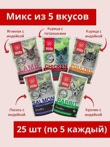 Изображение товара Влажный корм для взрослых кошек микс из 5 вкусов Blitz 85г паучи 25штук Ягненок, курица, индейка, лосось, кролик
