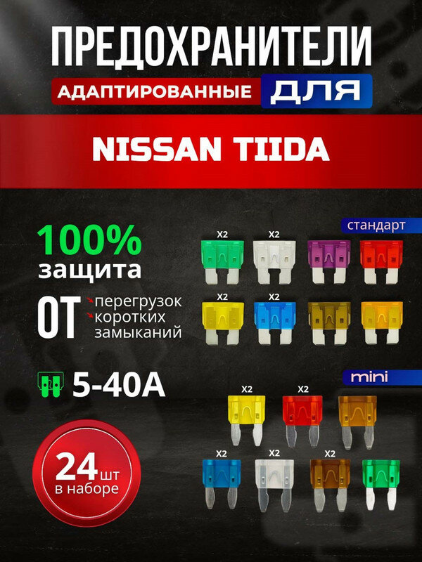 Предохранители для Ниссан Тиида (Nissan Tiida) / автомобильный набор Мини + Стандарт, 24 штуки с пинцетом / флажковые 5-40 А