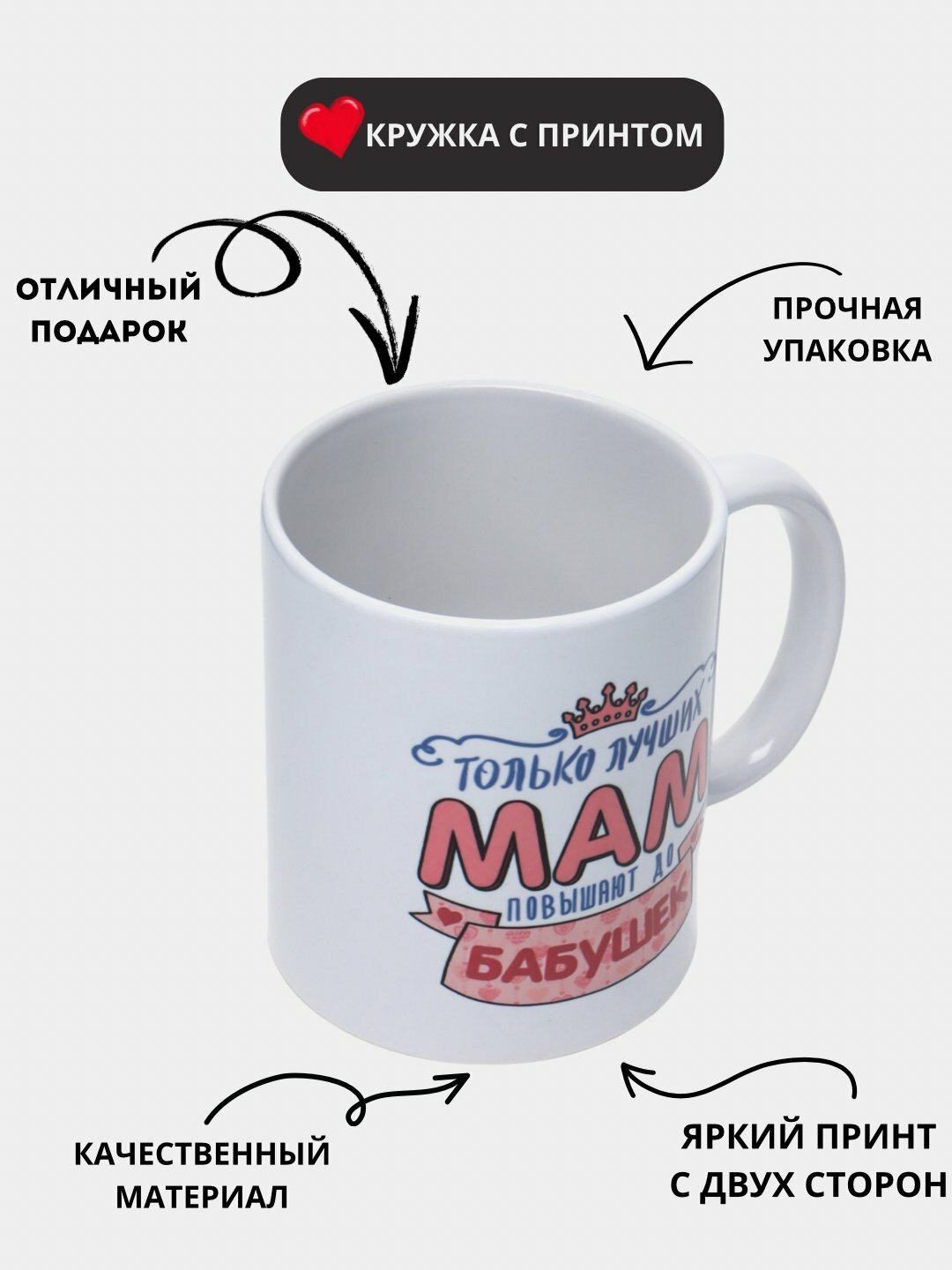 Кружка с принтом для мамы, бабушки, папы, дедушки, белая, керамическая и отлично подходит для подарка, друзьям и близким