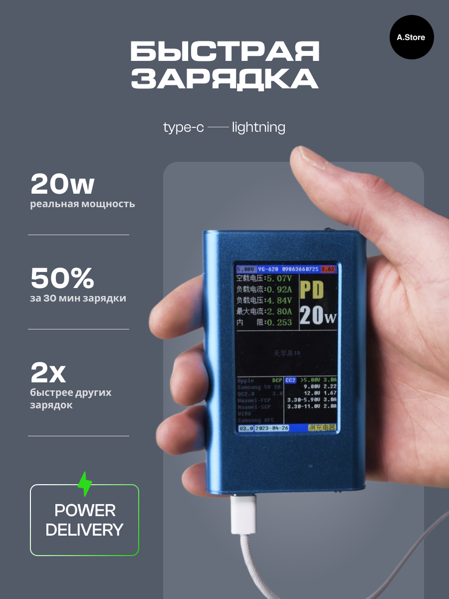 Сетевое зарядное устройство для Apple iPhone iPad, Быстрая зарядка с кабелем Lightning Type C 20W — фото 1