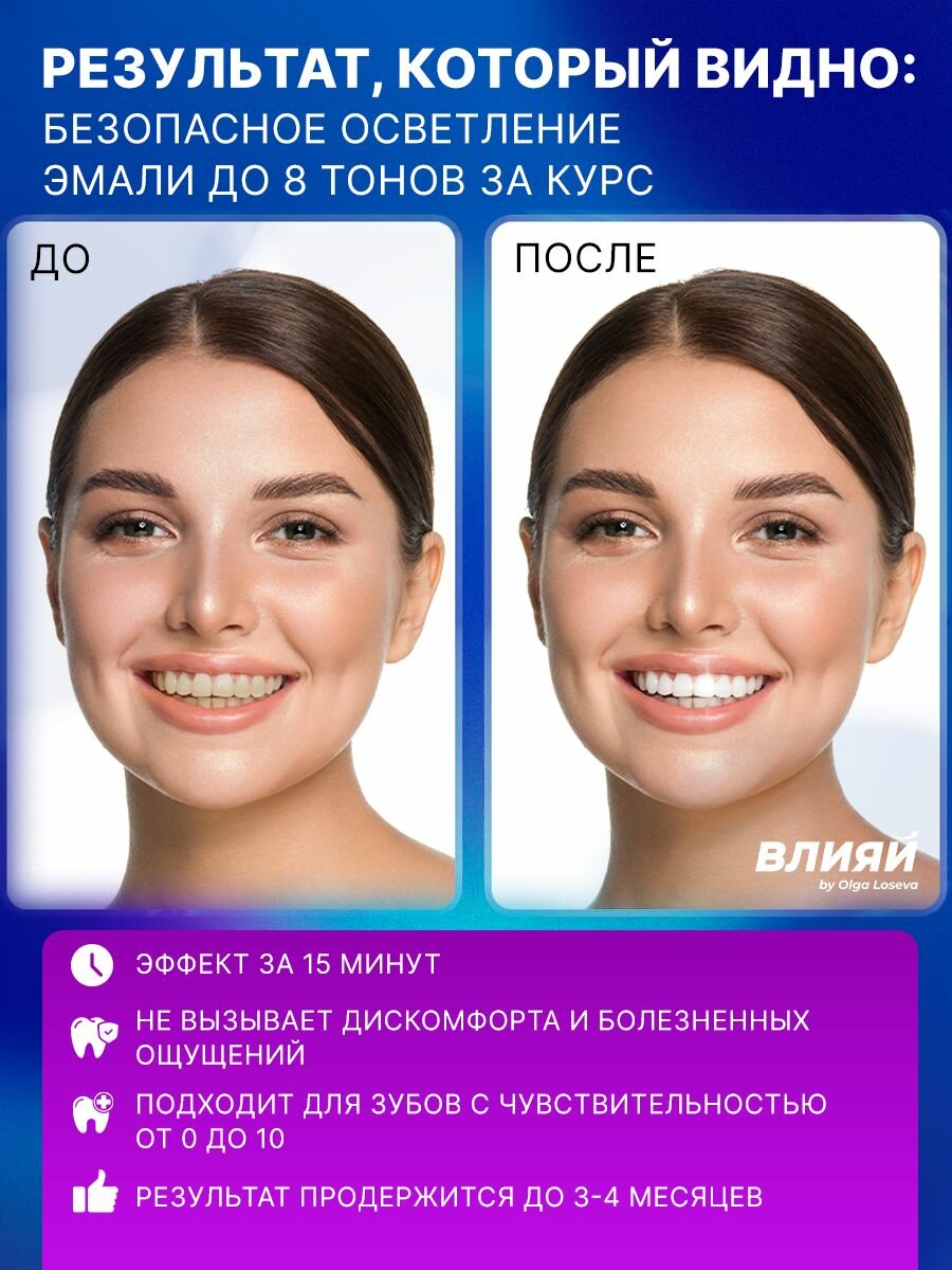 Картинки Система для отбеливания зубов