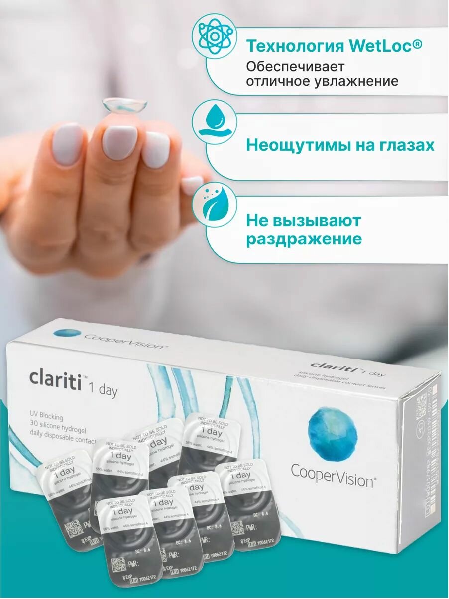 Картинки Контактные линзы однодневные Clariti 1 day 30 шт -1.50 / 8.6 / Cooper Vision
