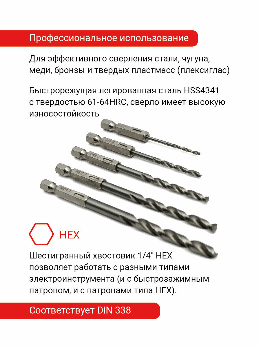 Набор сверл по металлу c шестигранным хвостовиком 5 шт VIRA — фото 1