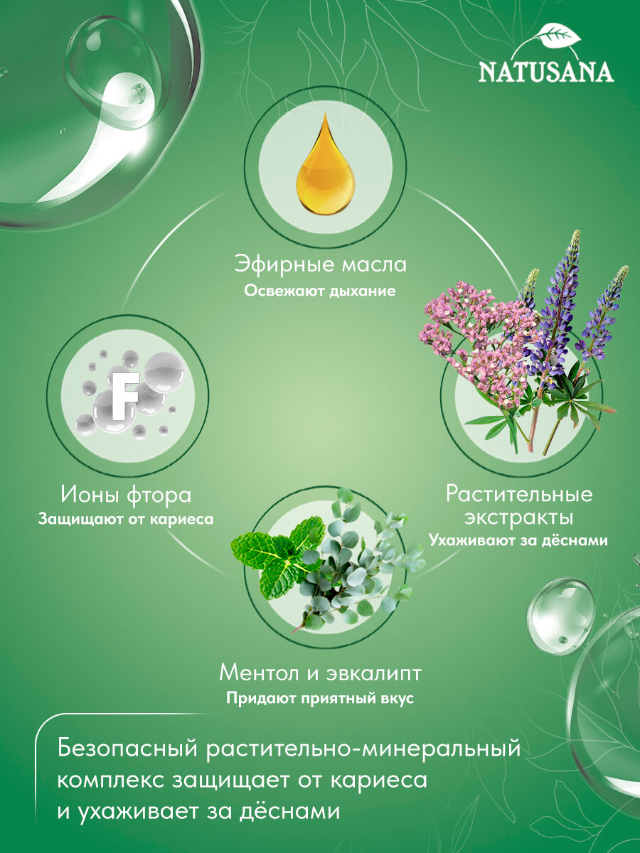Ополаскиватель для полости рта Natusana "BIO Herbal", мята-эвкалипт, 250 мл — фото 1