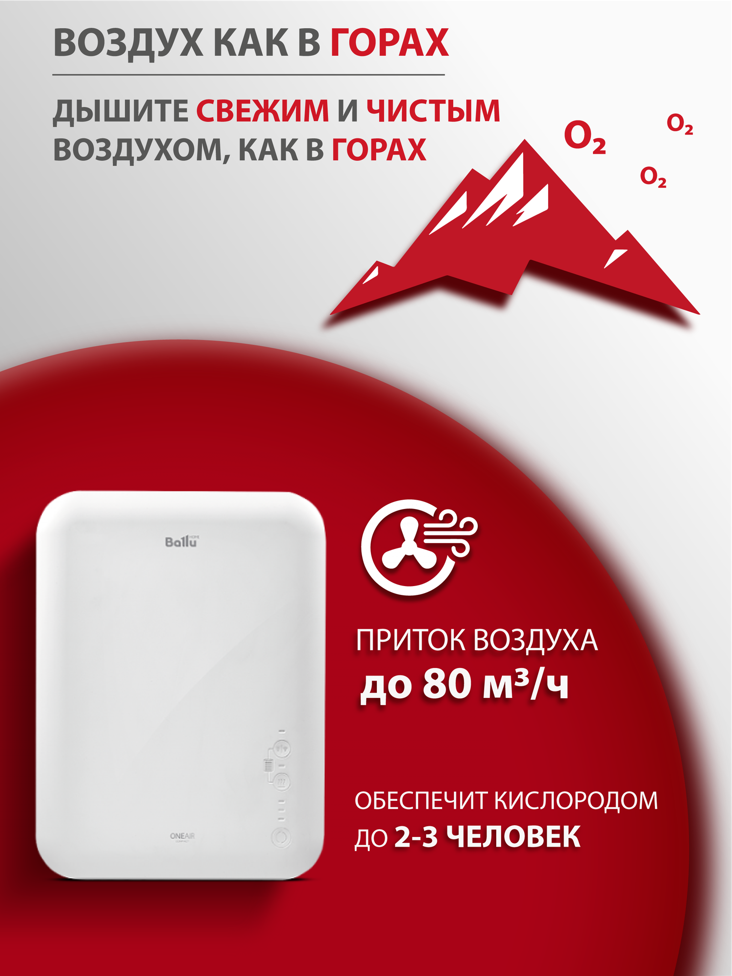 Очиститель воздуха приточный Ballu Oneair ASP-80 с нагревом — фото 1