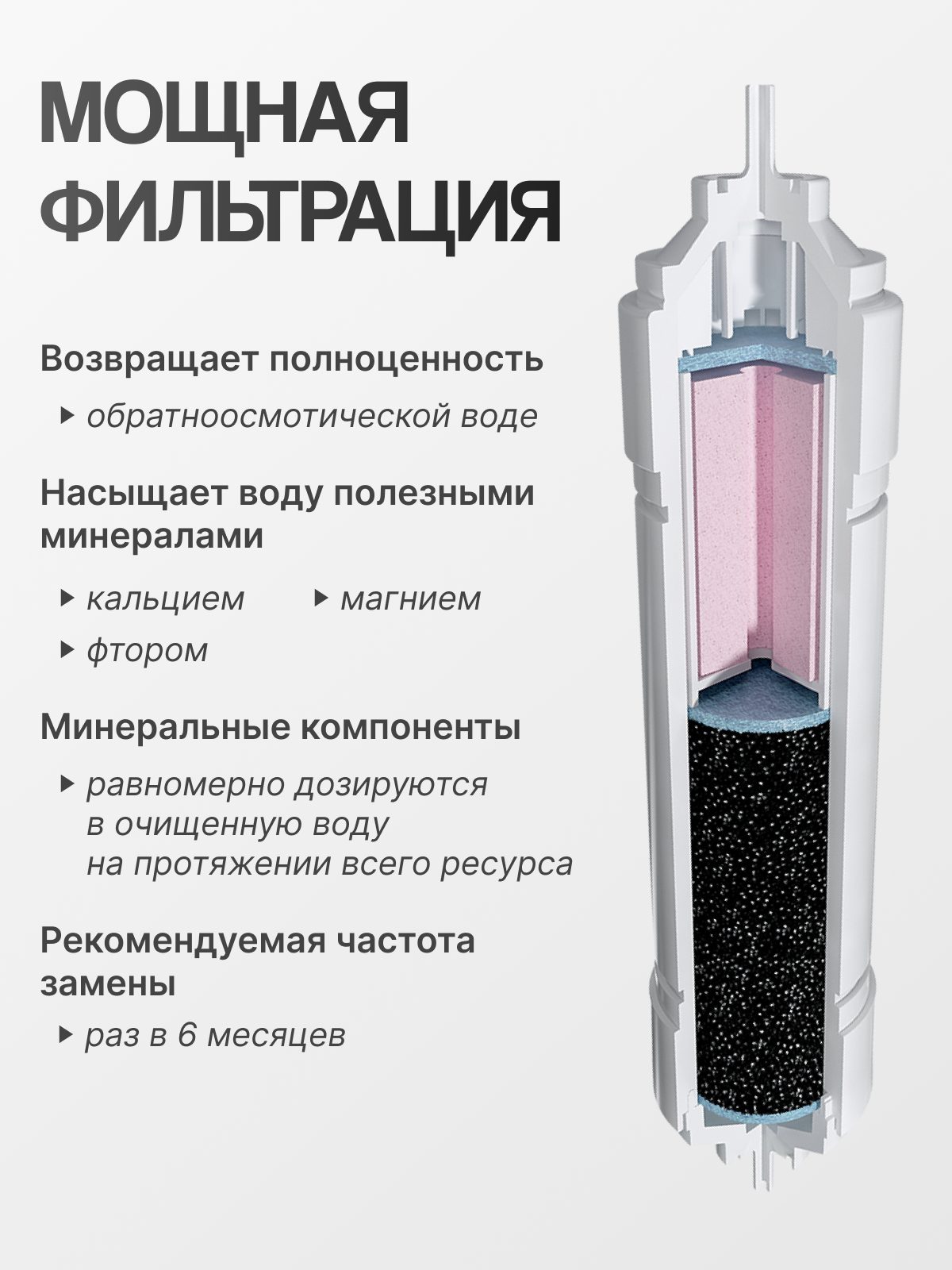 Барьер Профи Минерализатор RO, насыщение полезными минералами — фото 1