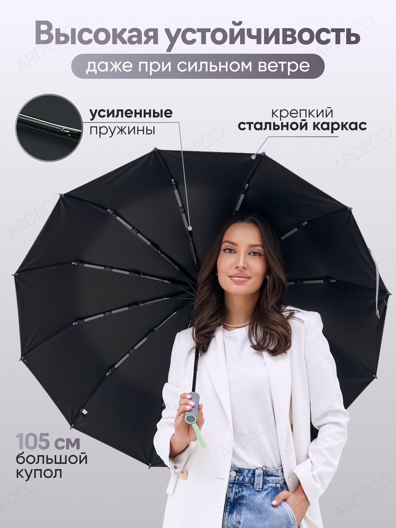 Смарт-зонт ACSORI 
