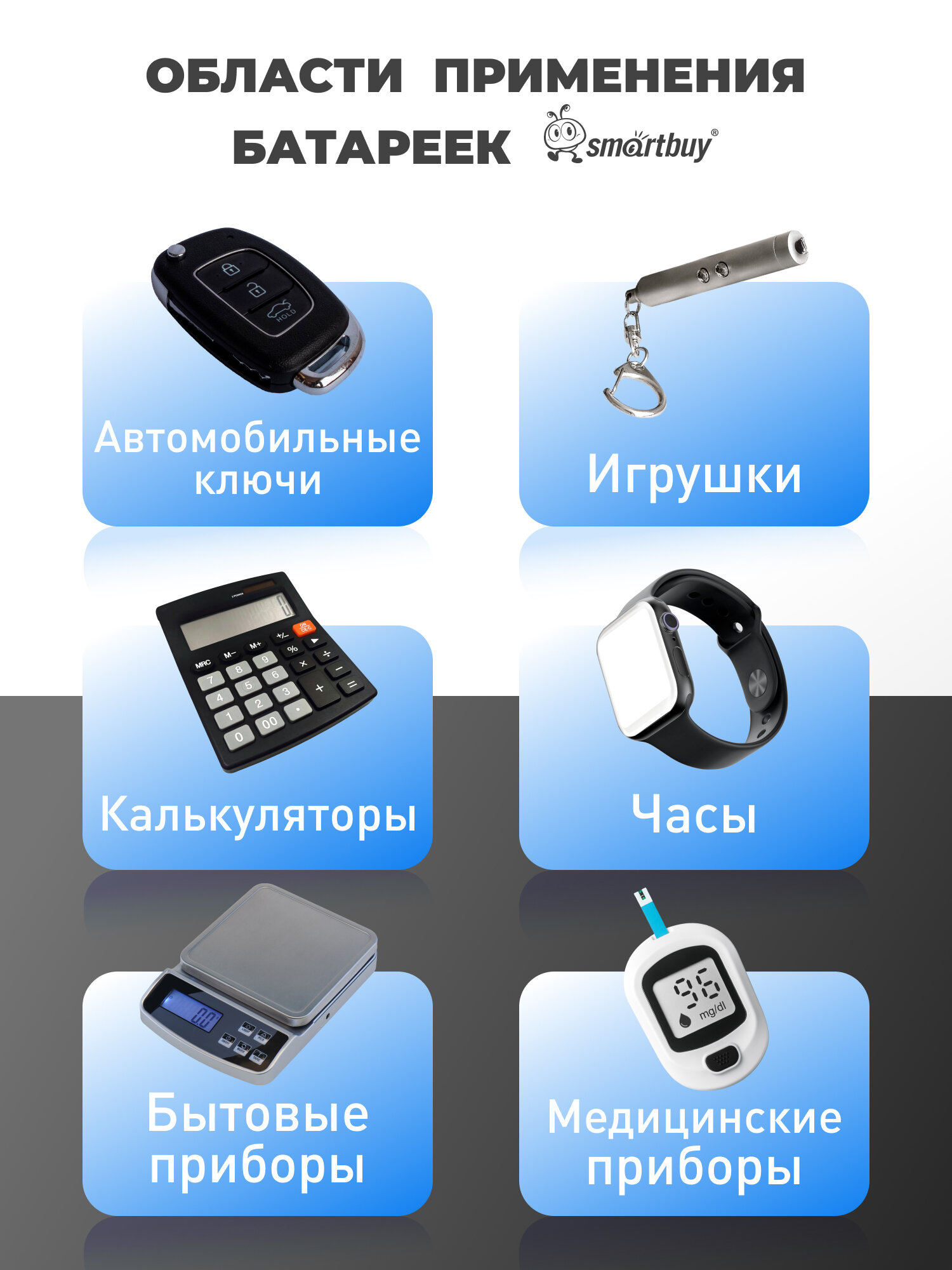 Батарейка CR1616 Smartbuy, литиевая, 3V, li-on, 1 шт в упаковке — фото 1