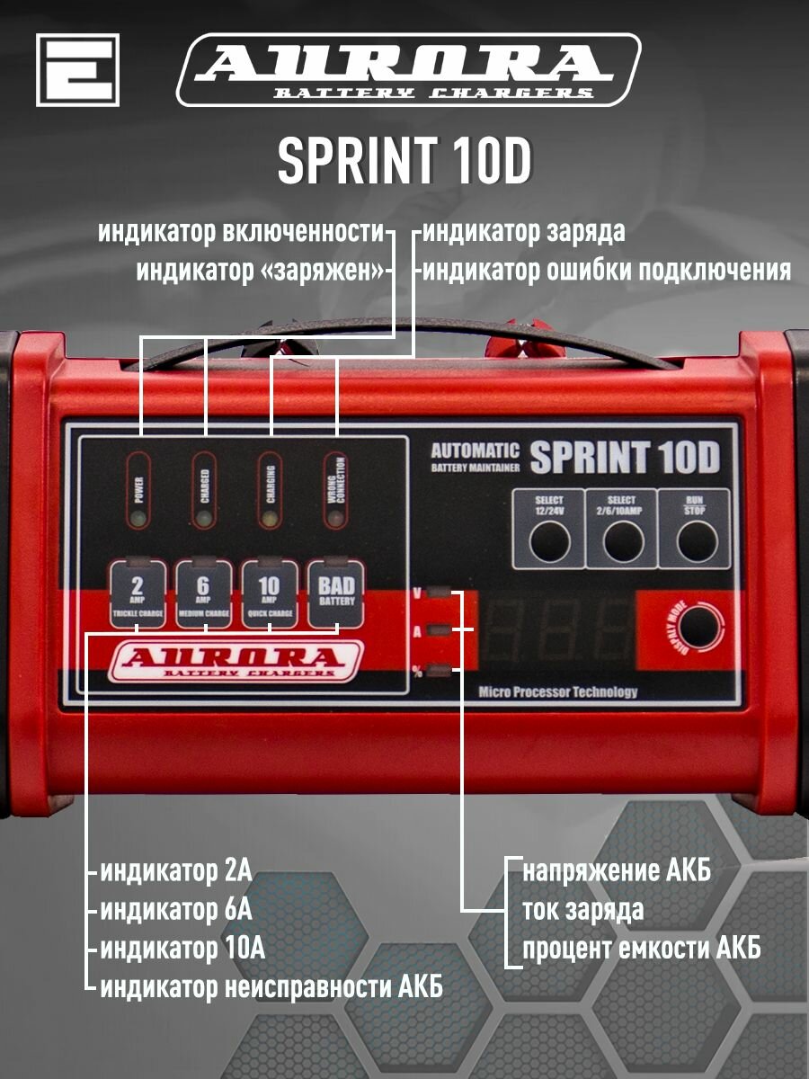 Интеллектуальное зарядное устройство Aurora SPRINT 10D — фото 1