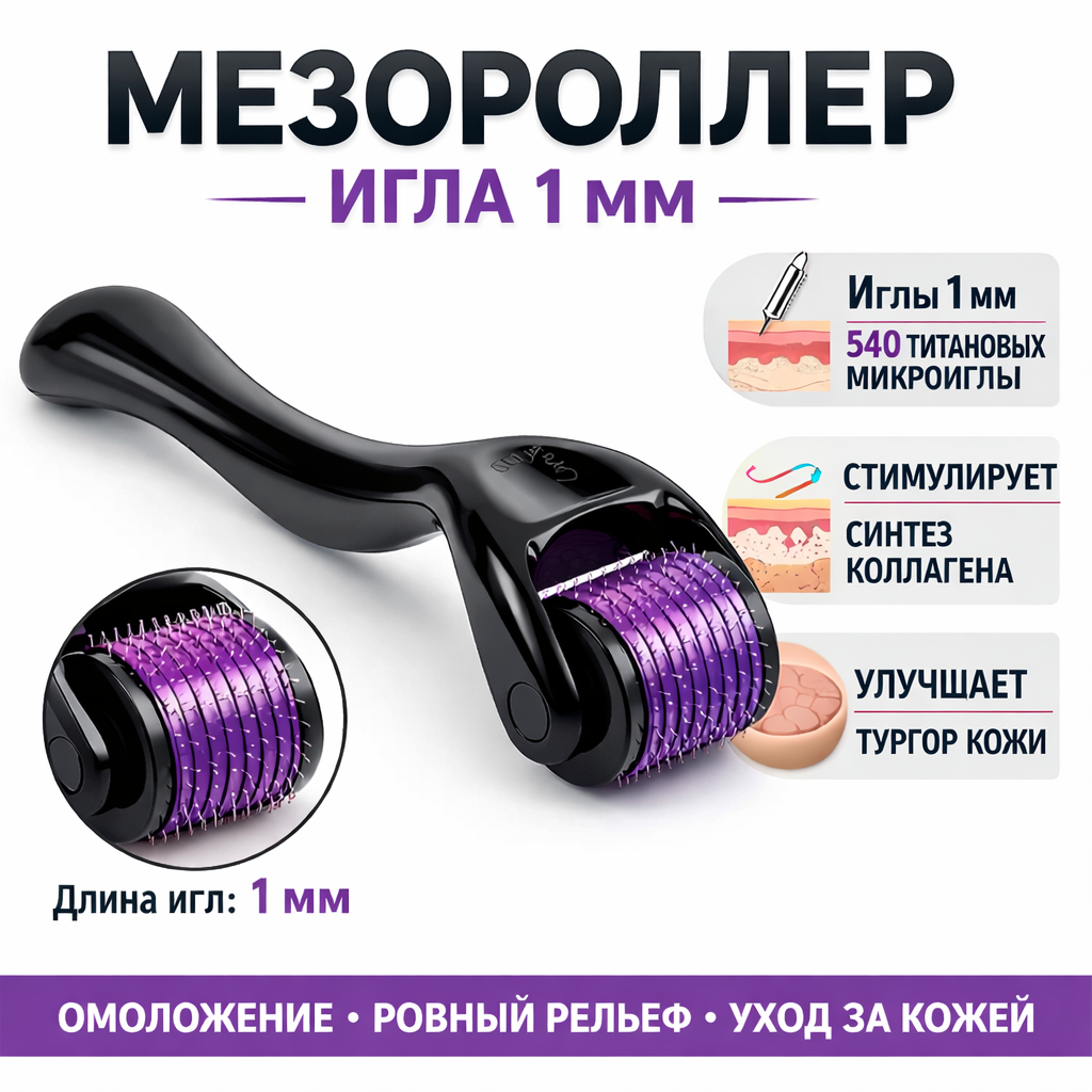 Дермороллер мезороллер для усиления действия миноксидила, против морщин для волос, бороды и кожи