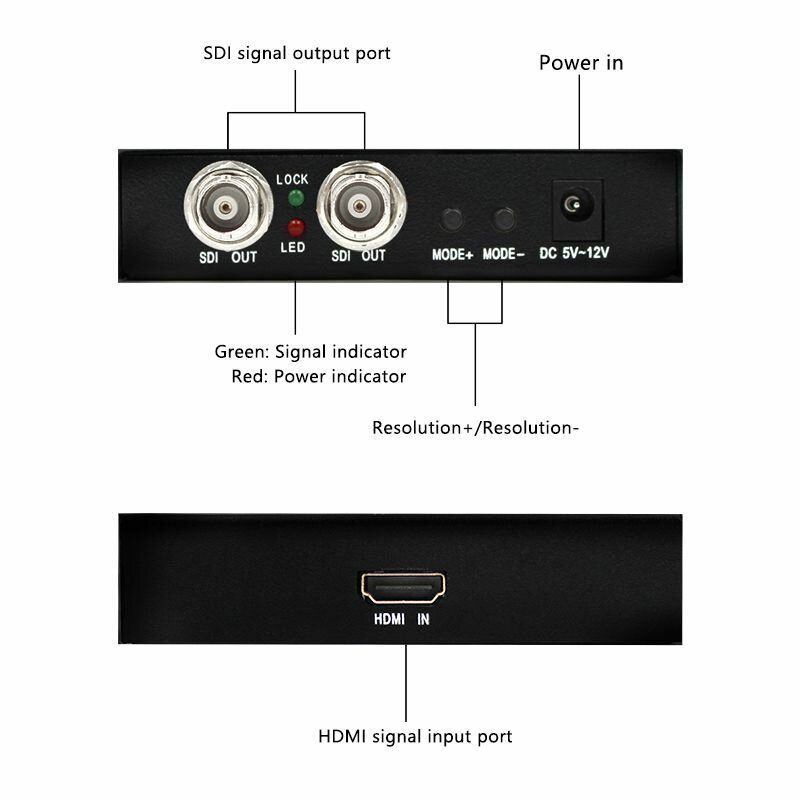 USB-концентратор — фото 1