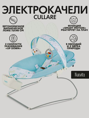 Изображение товара Электрокачели Nuovita "Cullare", с вибрацией, для новорожденных, бирюзовые