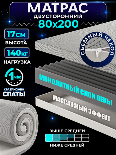Изображение товара Матрас 80х200 см беспружинный ортопедический односпальный на кровать, рулонный, съемный чехол, Ами Мебель