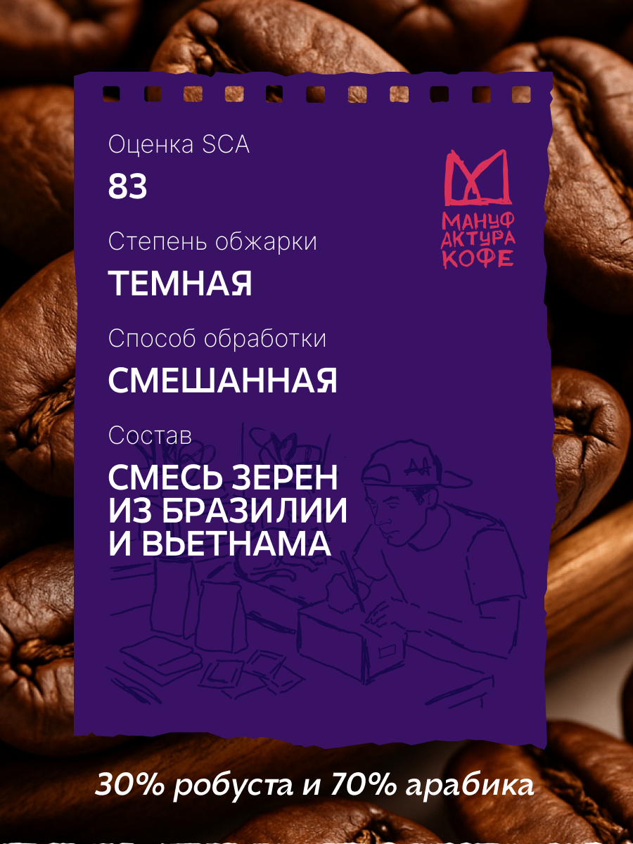 Кофе в зернах Мануфактура Кофе "Пик Парана", арабика/робуста 1кг — фото 1