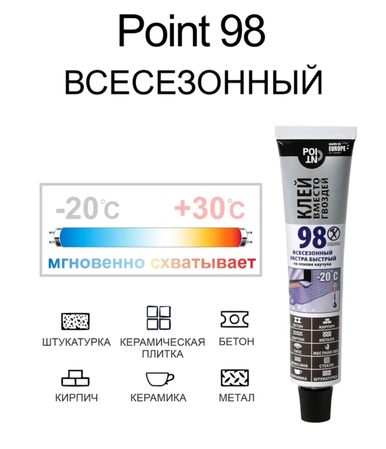 Клей вместо гвоздей POINT 98 на основе каучука Glue POINT в шоу-боксе 80 мл 03-1-0-198