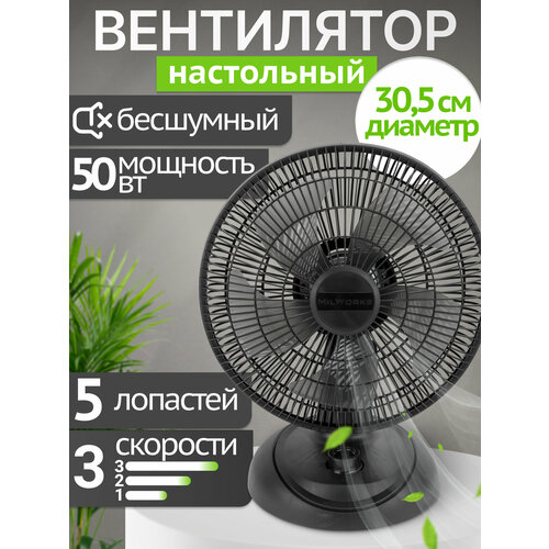 Вентилятор настольный MilWorks механический 3 скорости 5 лопастей 50 Вт 50х40 см черный 3269₽