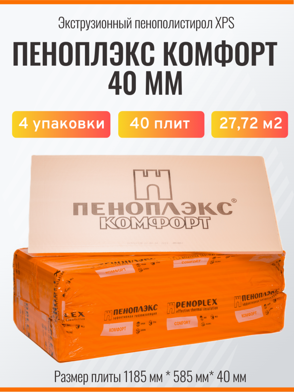 Пеноплекс Комфорт 40 мм (40 плит/4 упаковки/27.7 м2), утеплитель для стен, крыши, пола, экструзионный пенополистирол
