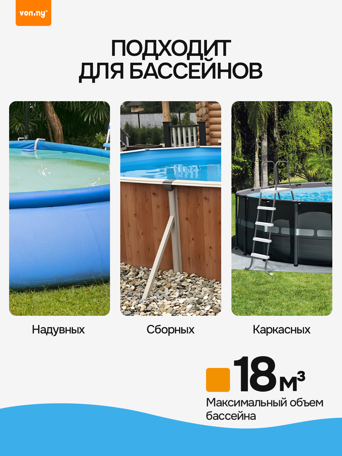 Песочный фильтр (песчаный фильтр-насос) для бассейнов до 16 куб. м, мощность 4 куб. м/ч — фото 1