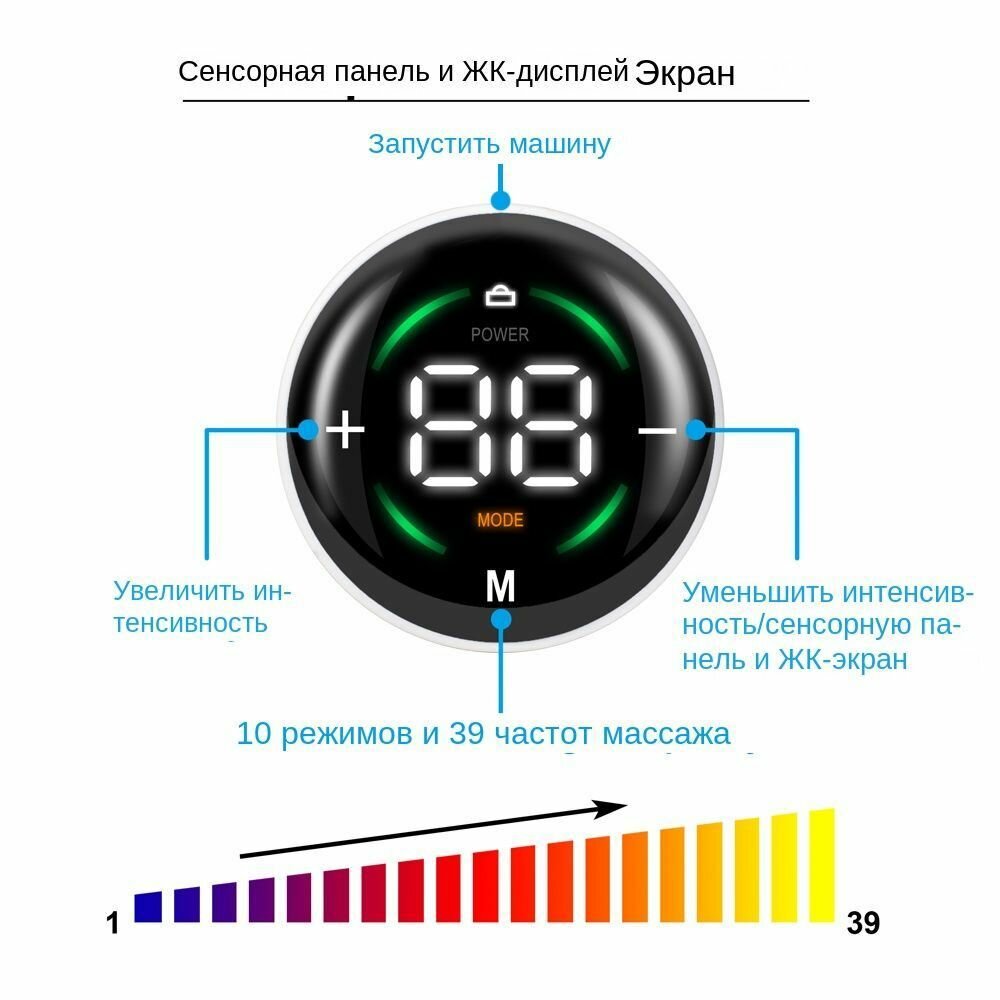 Миостимуляторы EMS мышечный стимулятор брюшного ремня - Электрический тренер по тренеру на талию вибрационный ремень фитнеса
