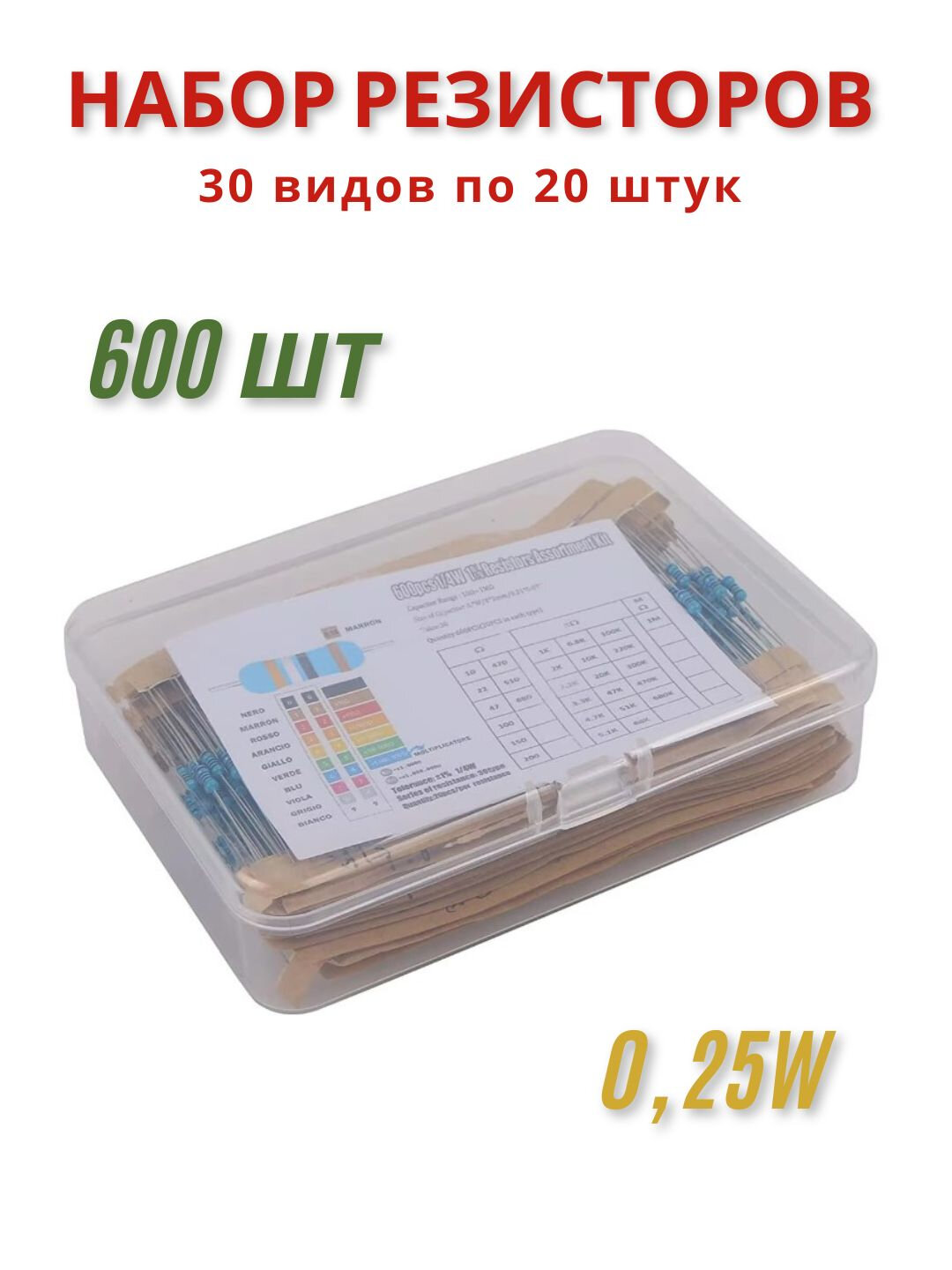 Набор резисторов в кейсе, 0.25 W, 600 шт, 30 видов, по 20 штук