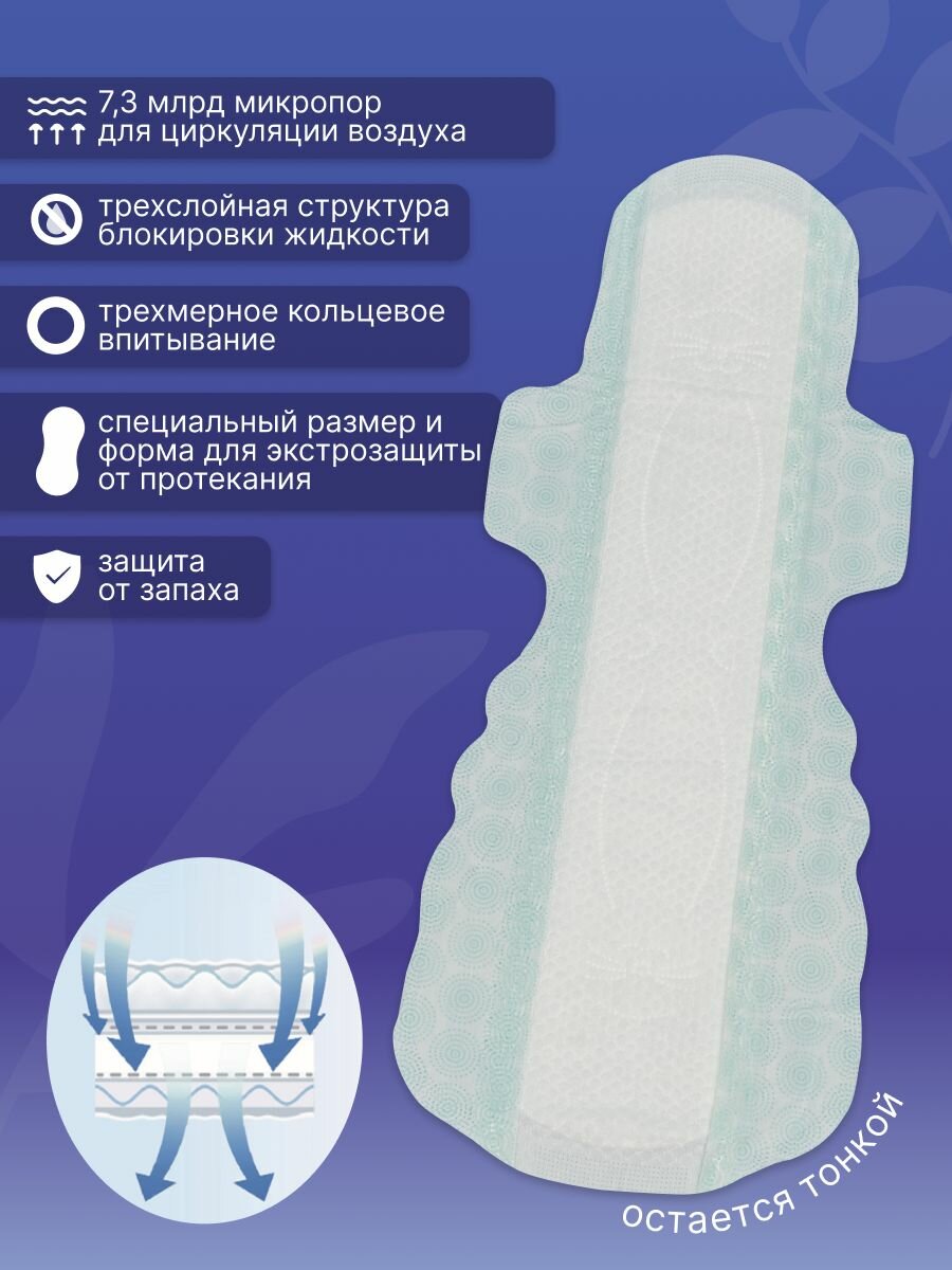 Картинки M BEAUTY Прокладки женские 4 шт ночные, 41см, супер длинные, с высоким уровнем впитываемости.