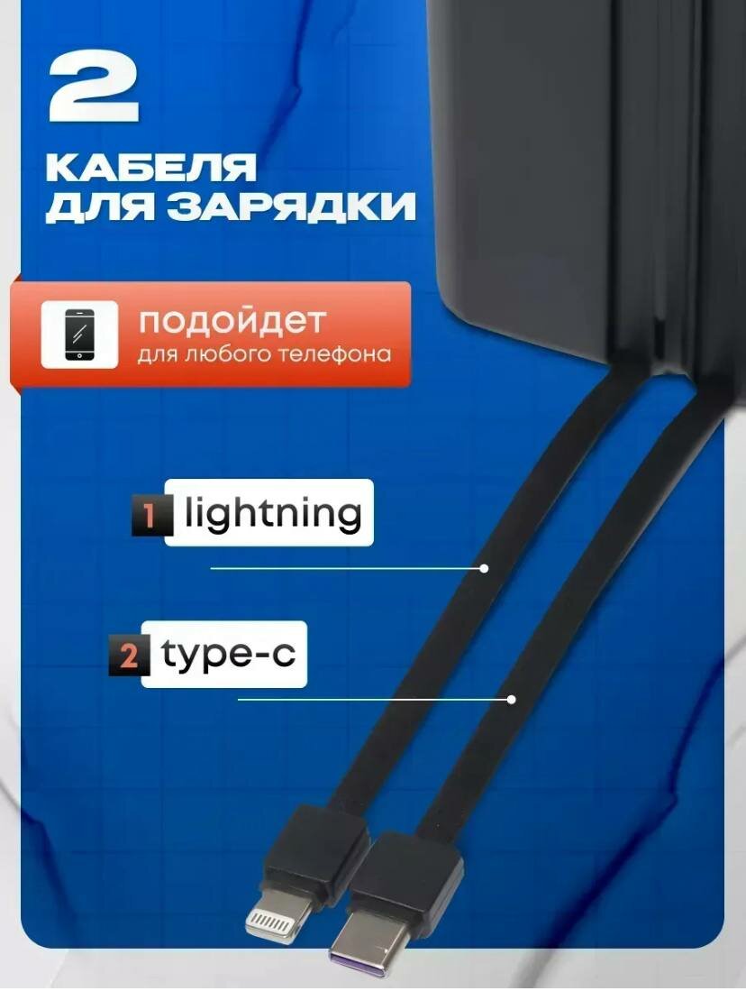 Внешний аккумулятор для телефона 80000 mAh с поддержкой быстрой зарядки, Power Bank повербанк — фото 1