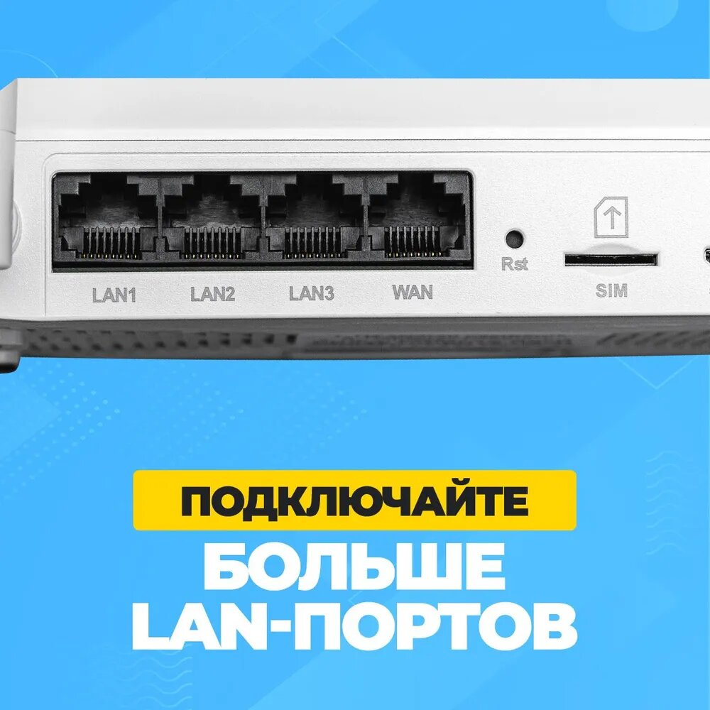 Роутер WiFi с сим картой 4G 5G LTE скорость до 300 МБ/с белый, симкарта в подарок — фото 1