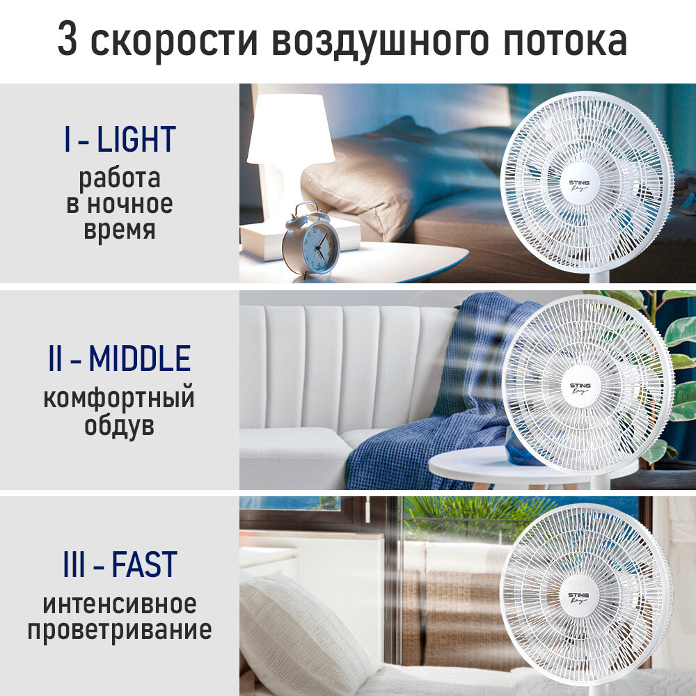Напольный вентилятор STINGRAY ST-FN4134B белый — фото 1