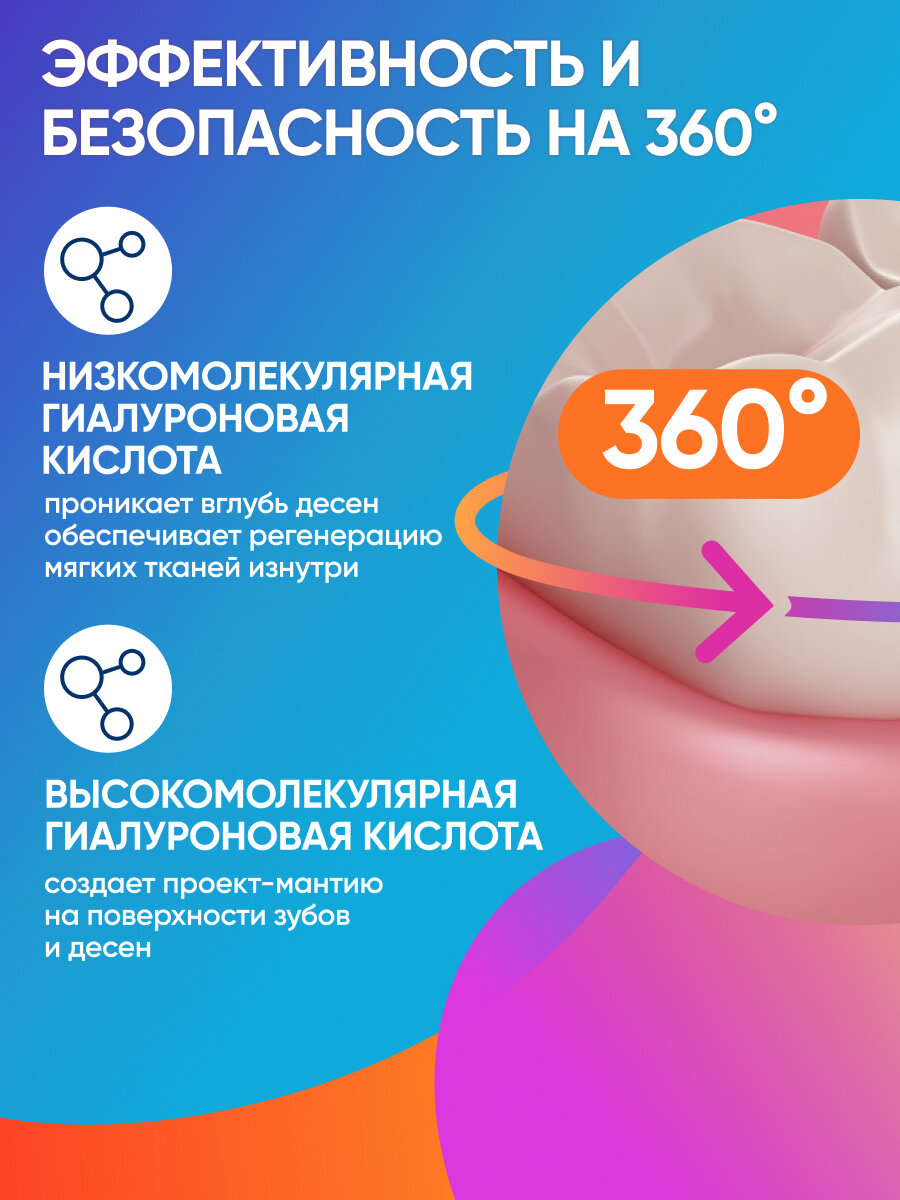 Гели Для Полости Рта Гель для десен противовоспалительный ON WHITE, 30 мл.
