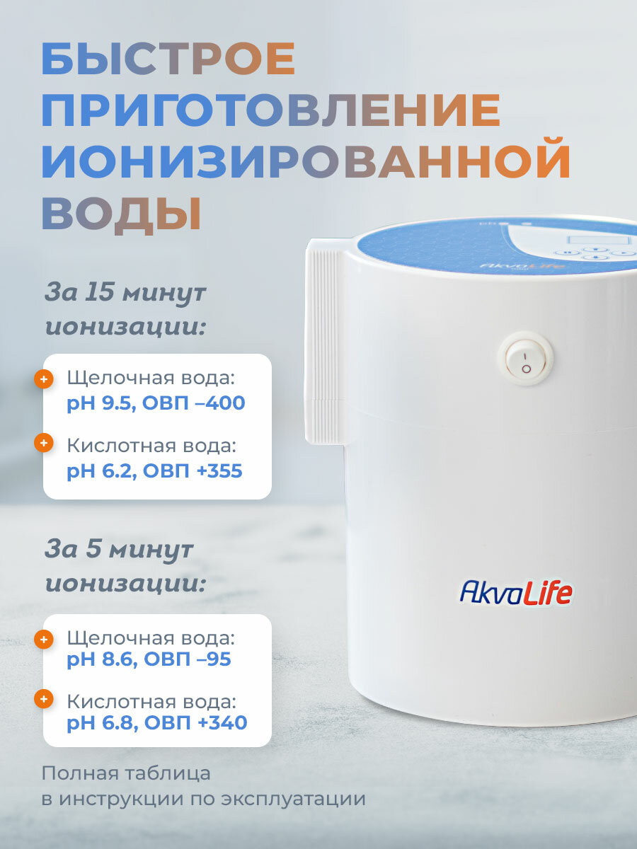 Ионизатор воды AkvaLife Mini, активатор воды живой и мертвой, 1.4 л — фото 1