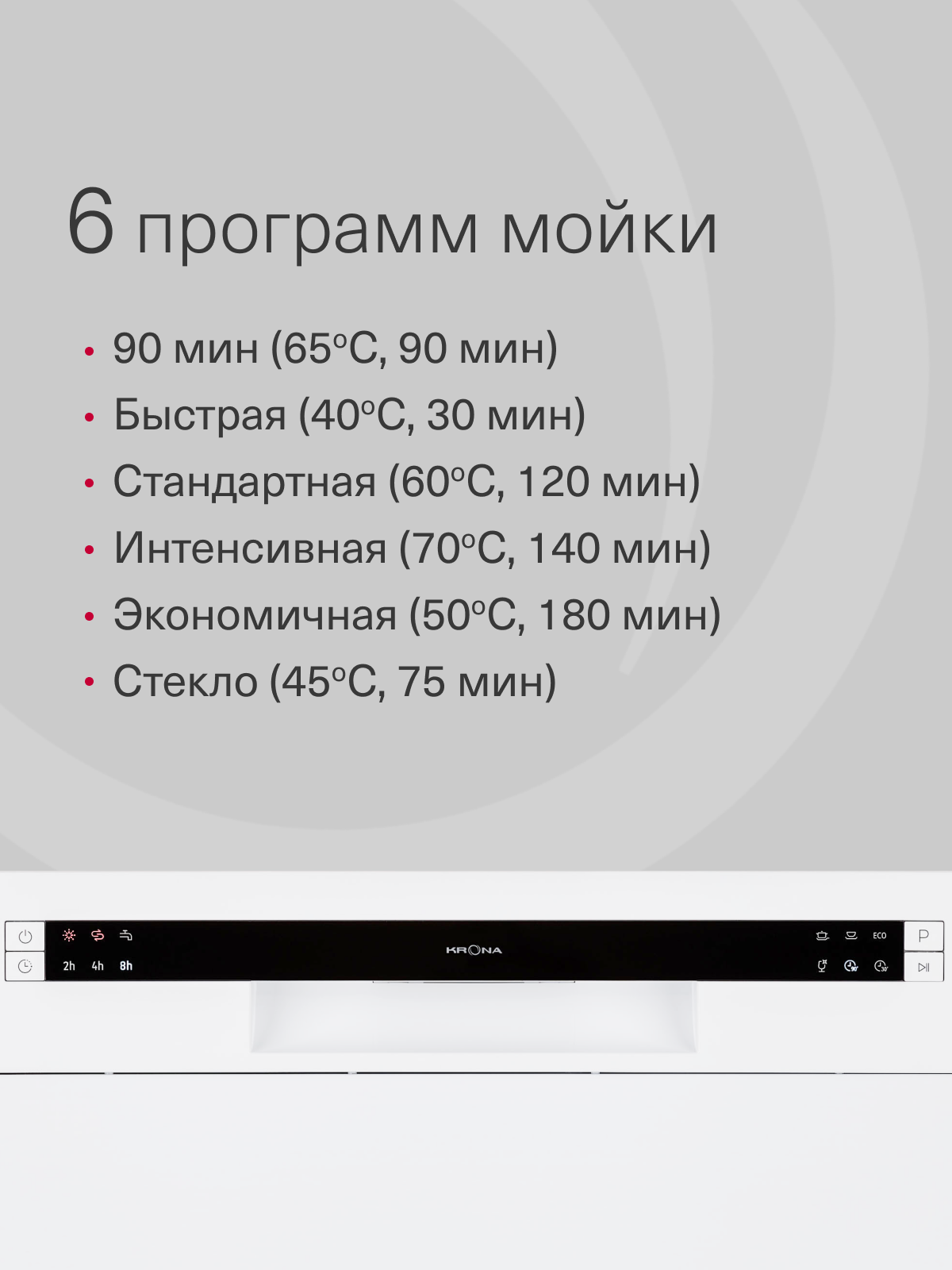 VENETA 55 TD WH настольная посудомоечная машина — фото 1