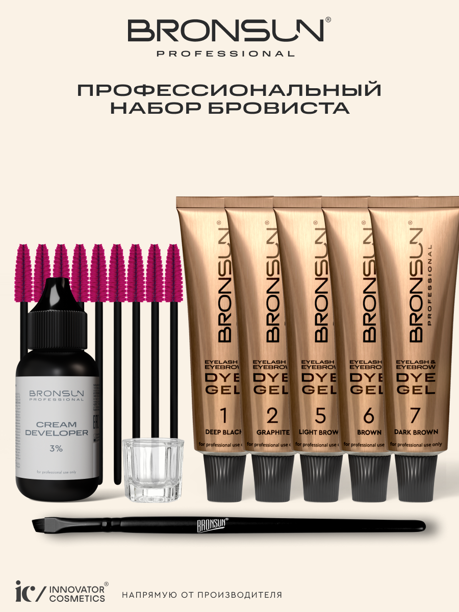 Краска для бровей и ресниц: набор красок, оксидант + кисть