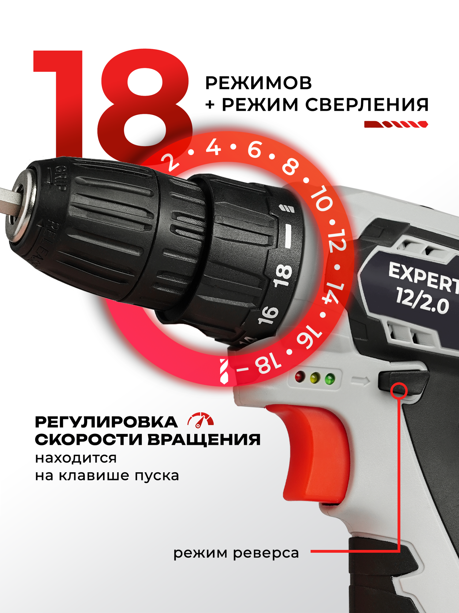 Аккумуляторный шуруповерт Electrolite Expert 12/2.0 (кейс, быстрозажимной патрон) — фото 1