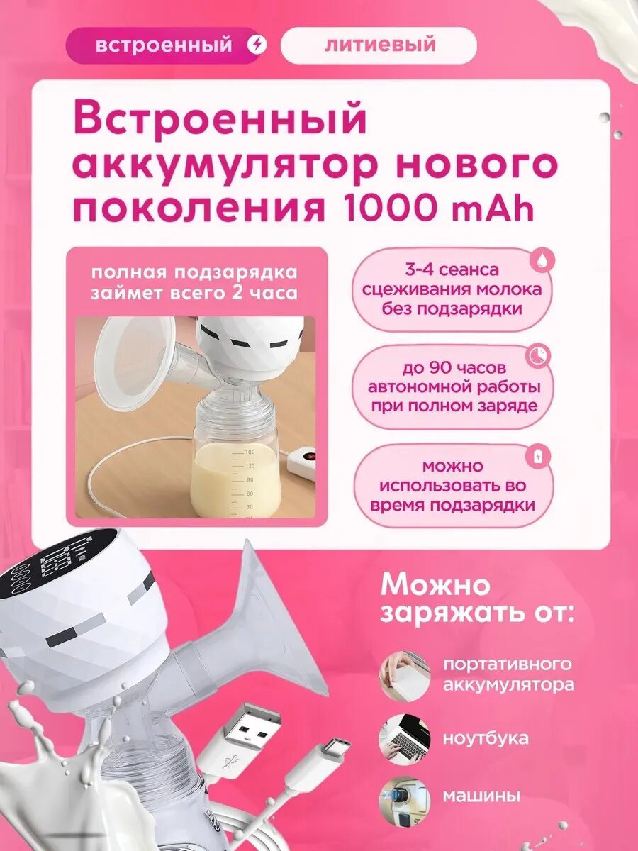 Изображение Электрический молокоотсос беспроводной с бутылочкой 180 мл