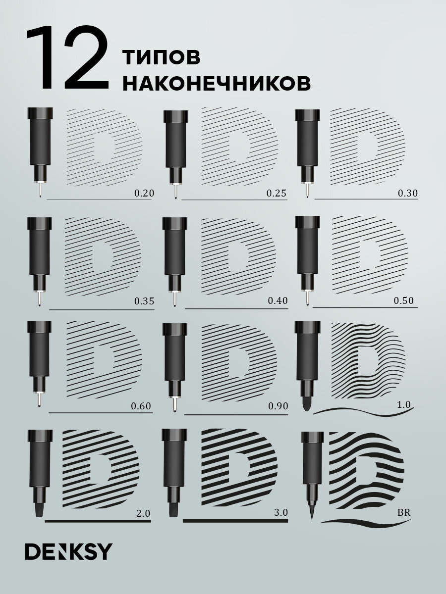 Набор капиллярных ручек линеров DENKSY, 12 шт. 12 типов наконечников — фото 1