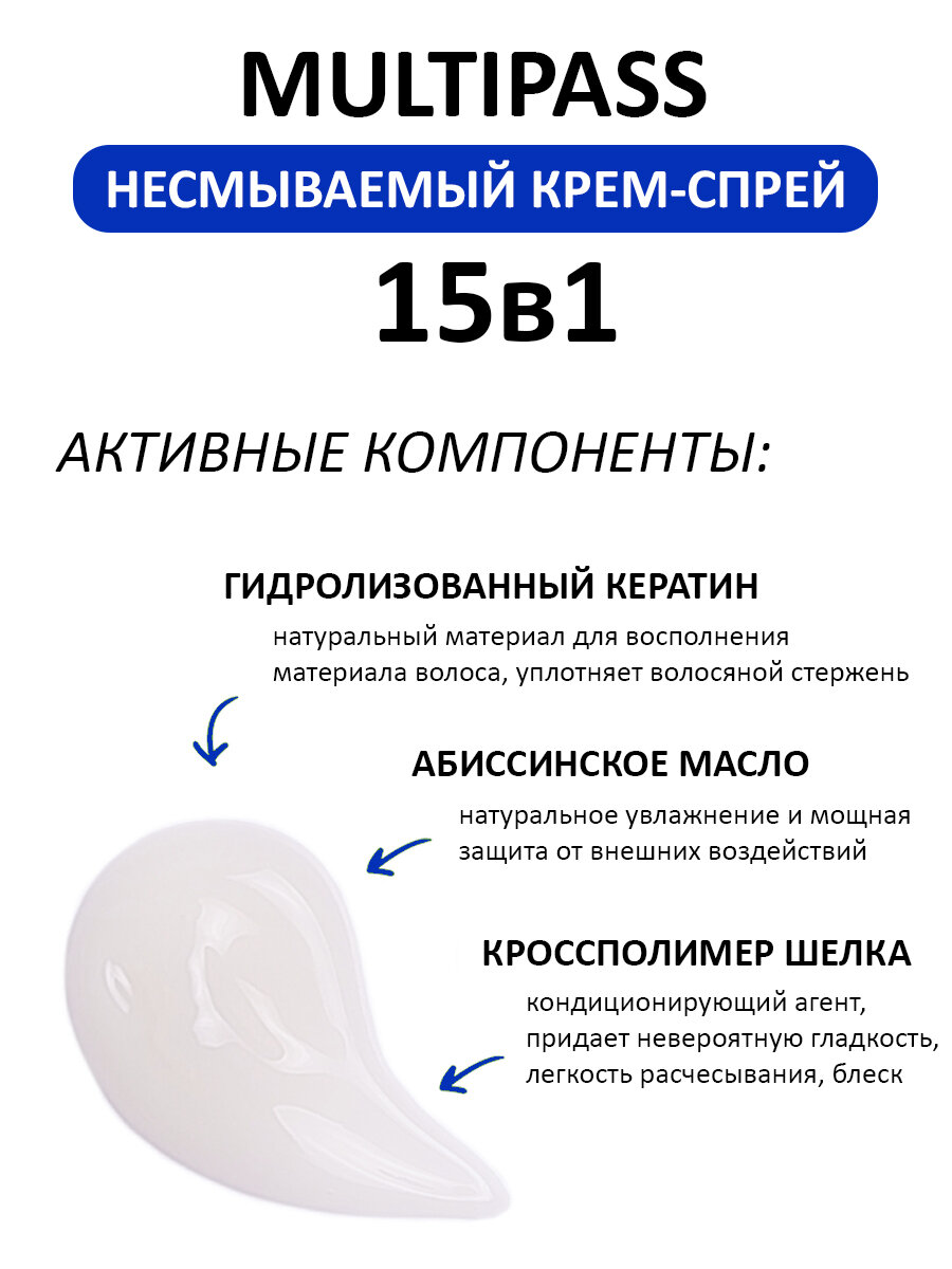 Alan Hadash Многофункциональный крем-спрей для волос 15 в 1 - Multipass 250мл — фото 1