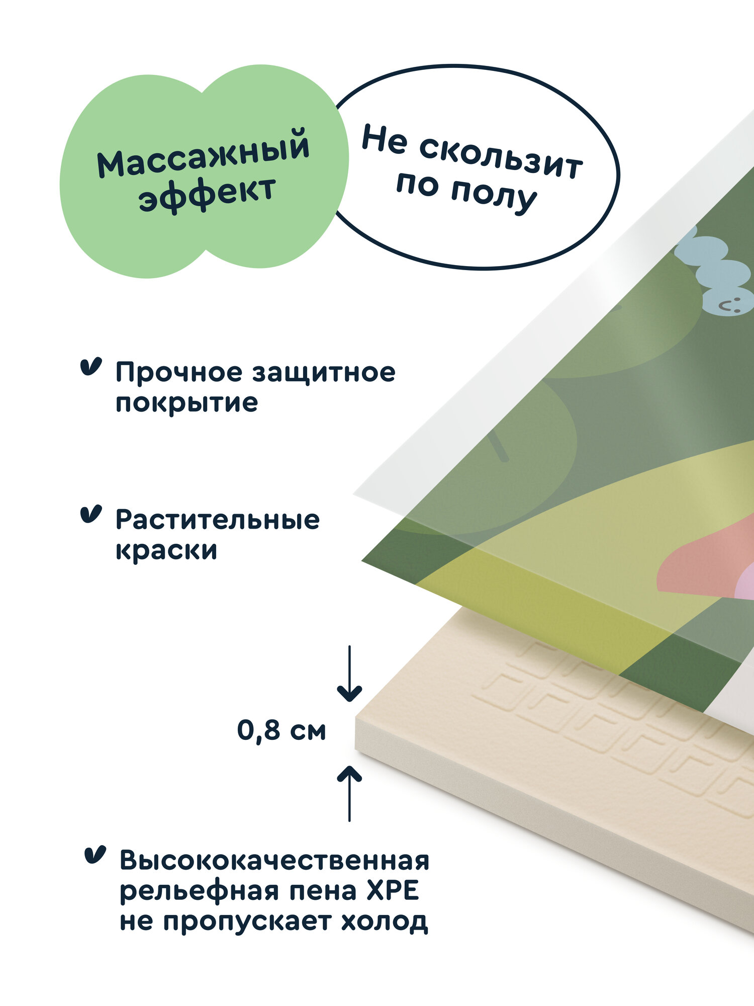 Манеж детский игровой напольный Junion Pimmi с ручками, ковриком, складной, зелёный, 180х150х68 см — фото 9