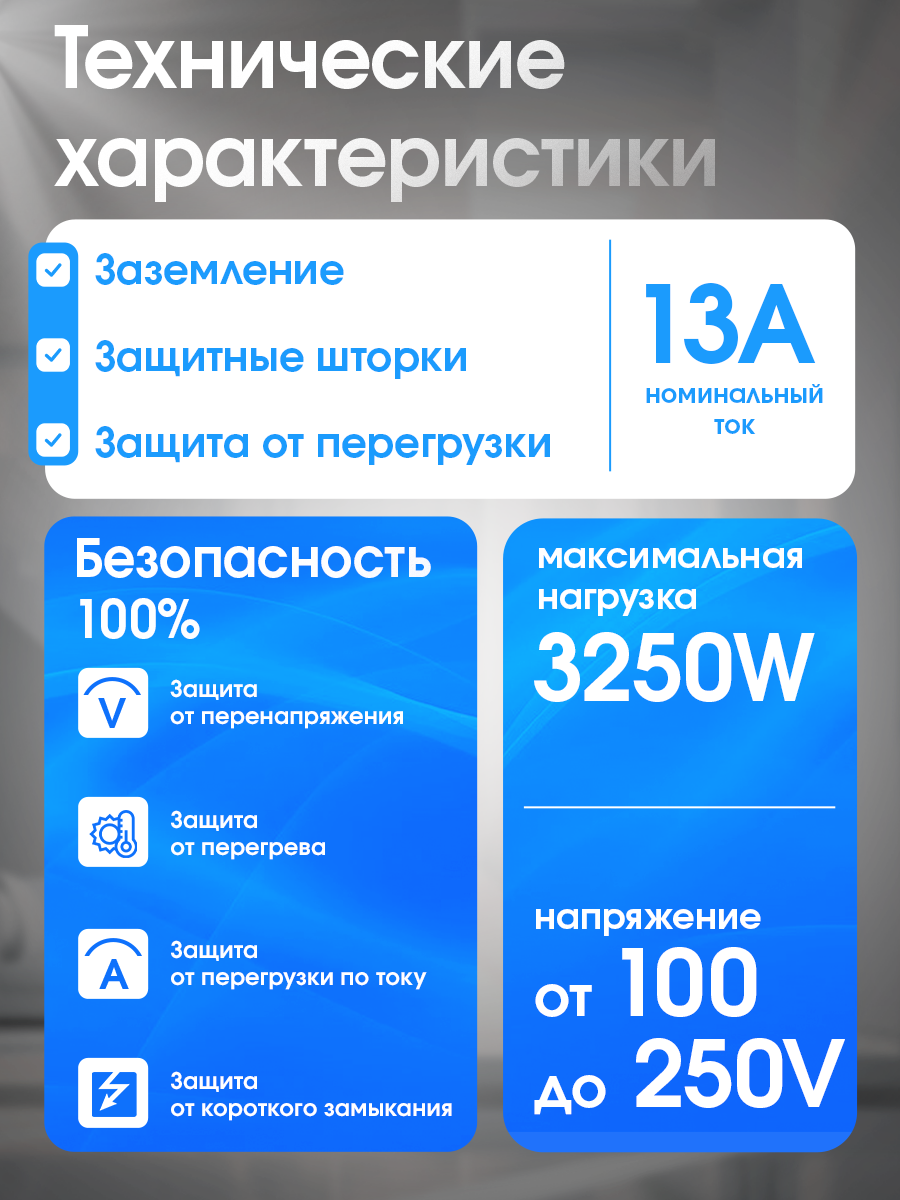 Сетевой фильтр с 5 розетками + 2 USB + 2 Type-C (Белый) — фото 1