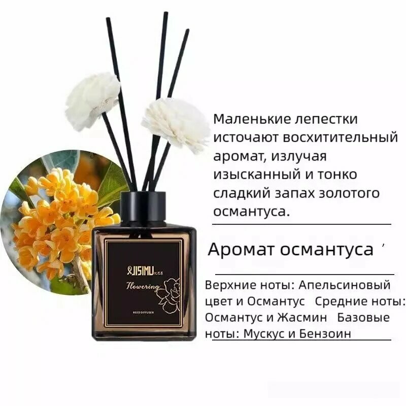Бутылка-диффузор для ароматерапии