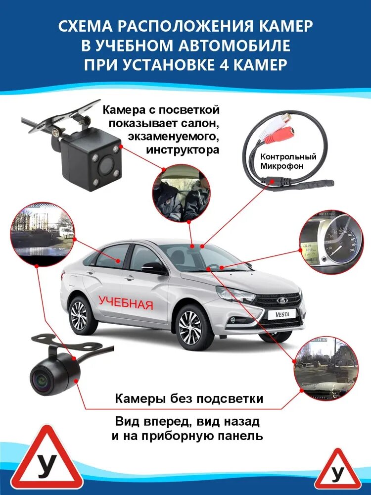 Комплект видеонаблюдения 6 камеры для учебного автомобиля в автошколы без монитора