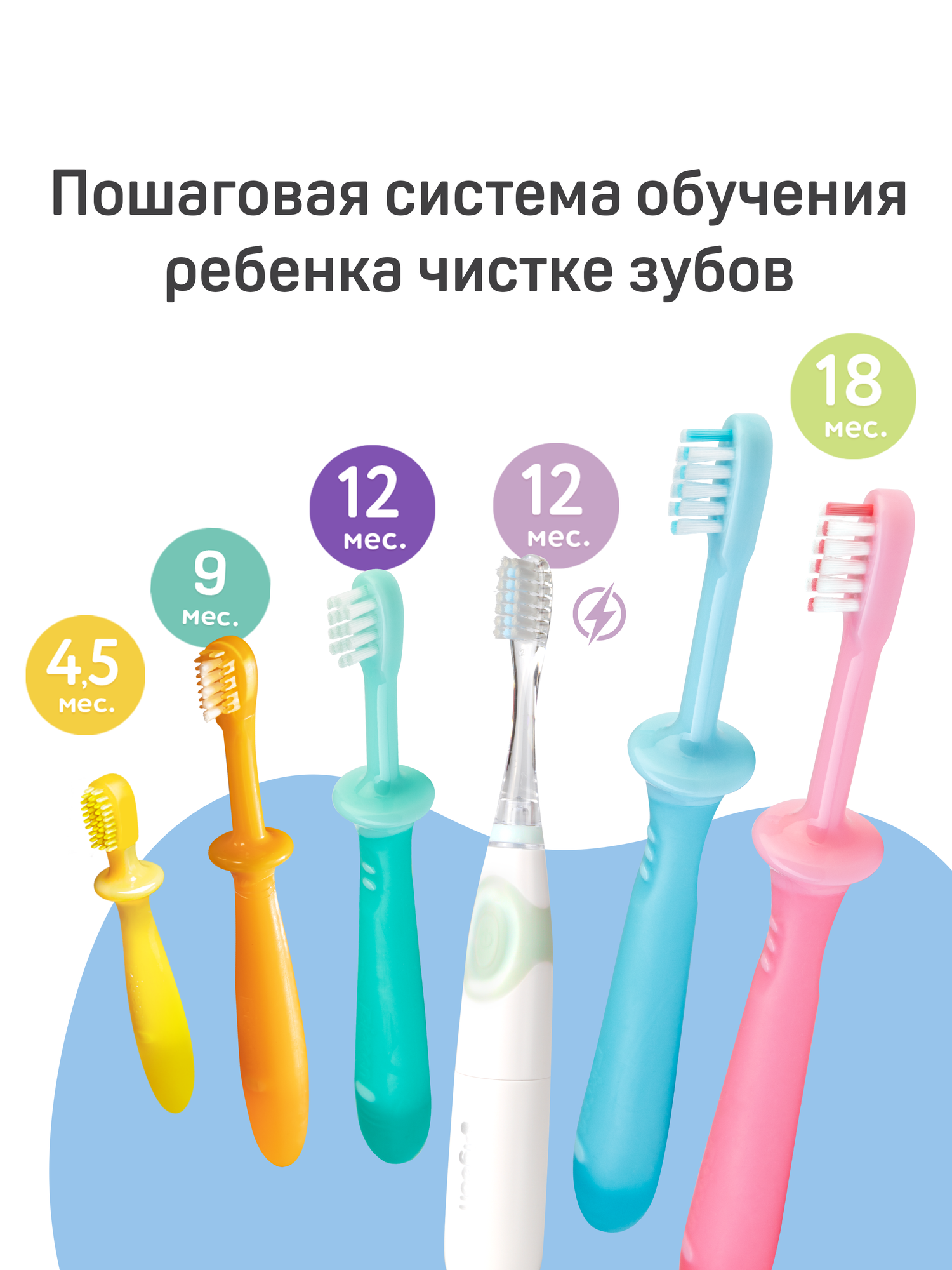 Набор зубных щеток для детей от 18 мес, 2 шт, розовые (Шаг 4) — фото 1
