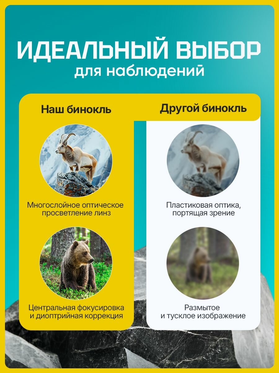 Бинокль Bresser Hunter 10x25 — фото 1