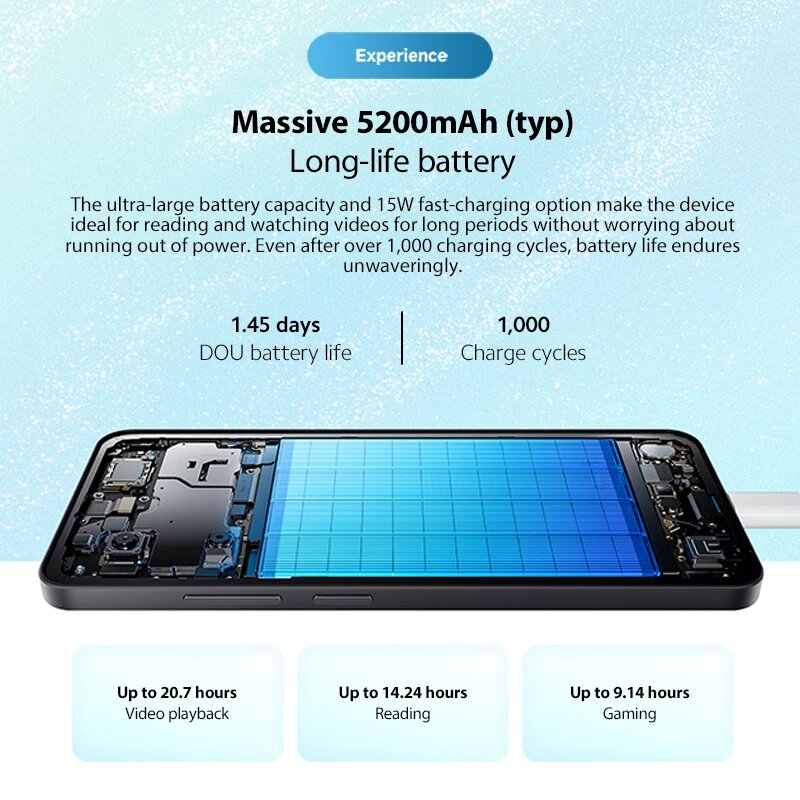 Изображение Смартфон Xiaomi Redmi A5