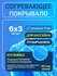 Согревающее покрывало 6х3 м Poolmagic ECO BUBBLE пузырьковое плав...