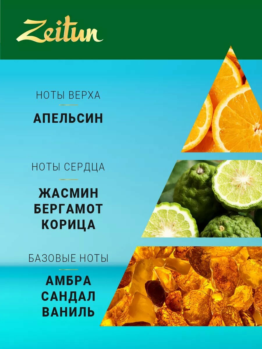 ZEITUN Лосьон для тела и рук парфюмированный Традиции Алеппо, 200 мл — фото 1